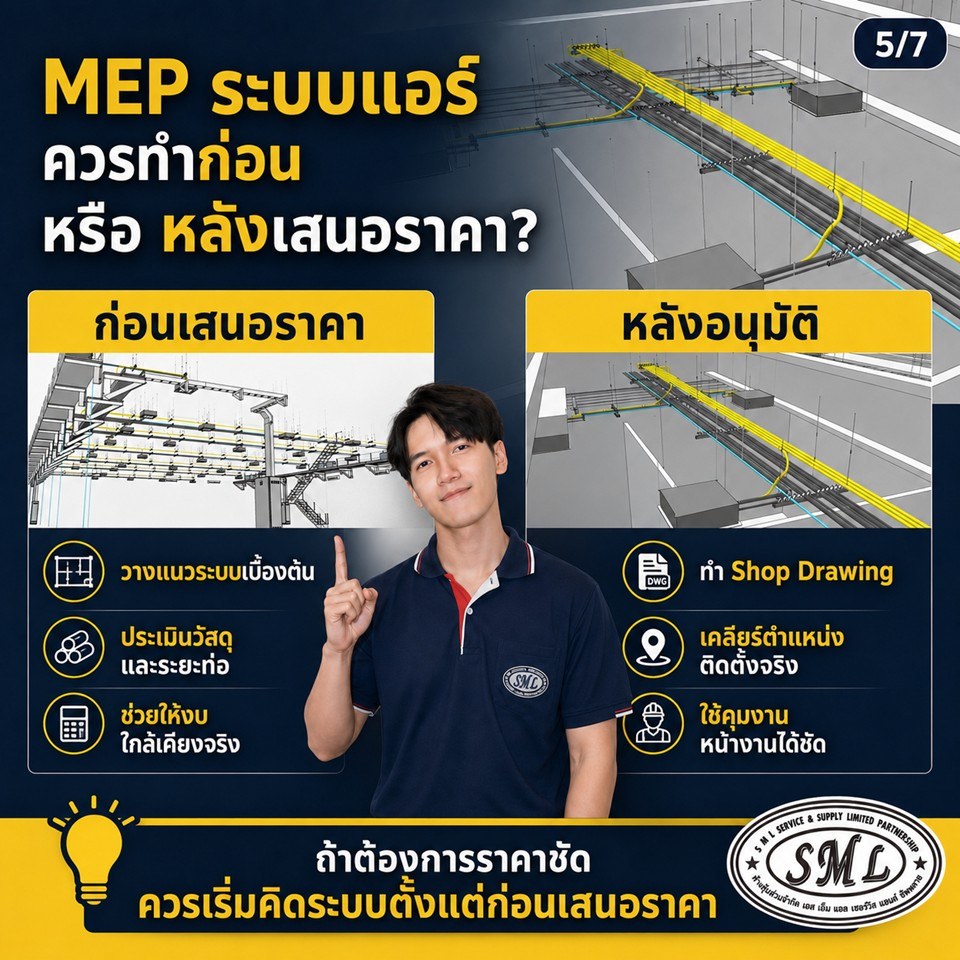 ประโยชน์ของการทำ MEP ระบบแอร์ก่อนติดตั้ง ภาพที่ 4